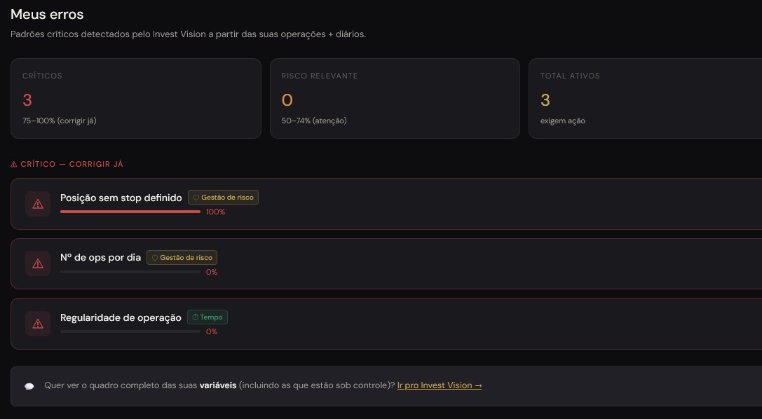 Tela de mapeamento de erros da Invest Vision